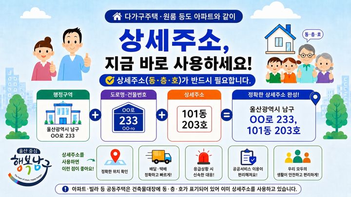 [울산=뉴시스] 울산시 남구가 오는 9월까지 관내 단독·다가구 주택 등 220여곳에 상세 주소를 직권 부여할 계획이다. (사진=울산 남구 제공) photo@newsis.com *재판매 및 DB 금지