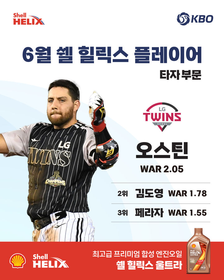 [서울=뉴시스] 2026 신한 쏠 KBO리그 6월 쉘힐릭스플레이어 타자 부문 수상자 LG 오스틴 딘. (사진=KBO 제공) 2026.07.06. *재판매 및 DB 금지
