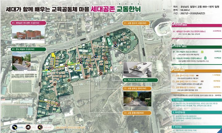 [밀양=뉴시스] 교동 우리동네살리기 구상도(안). (사진=밀양시 제공) 2026.07.06. photo@newsis.com *재판매 및 DB 금지
