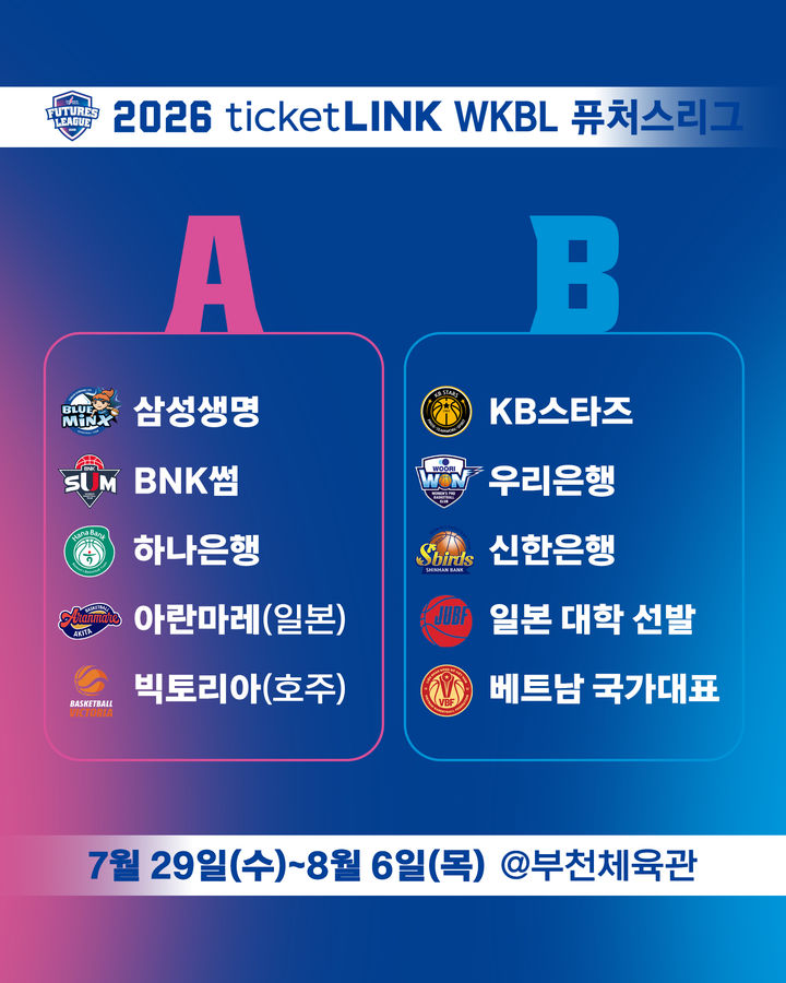 [서울=뉴시스] WKBL 퓨처스리그 조편성. (사진 = WKBL 제공) *재판매 및 DB 금지