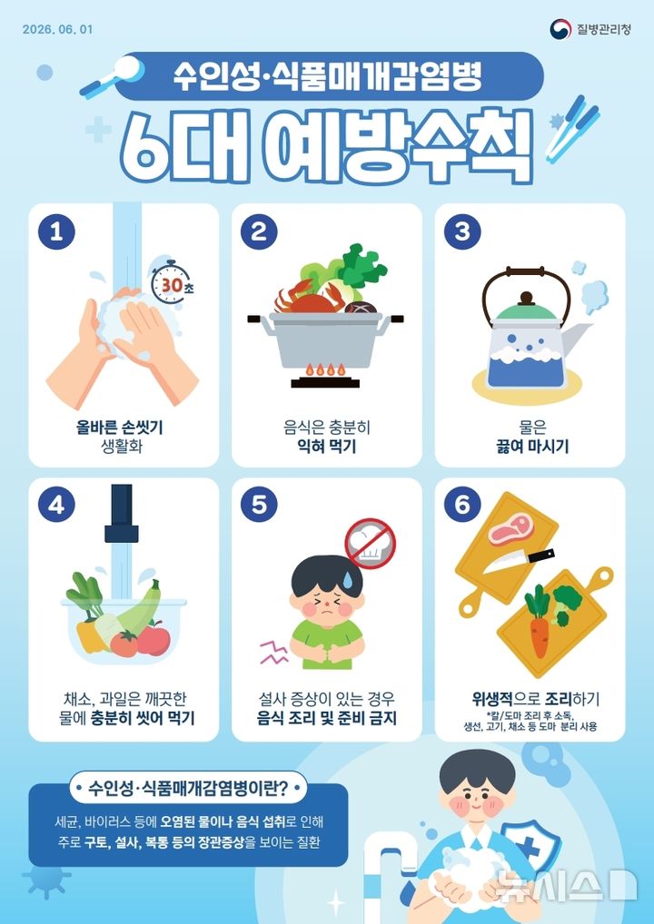 [평택=뉴시스] 감염병 예방수칙 안내 포스터 (사진=평택시 제공) 2026.07.06.photo@newsis.com 