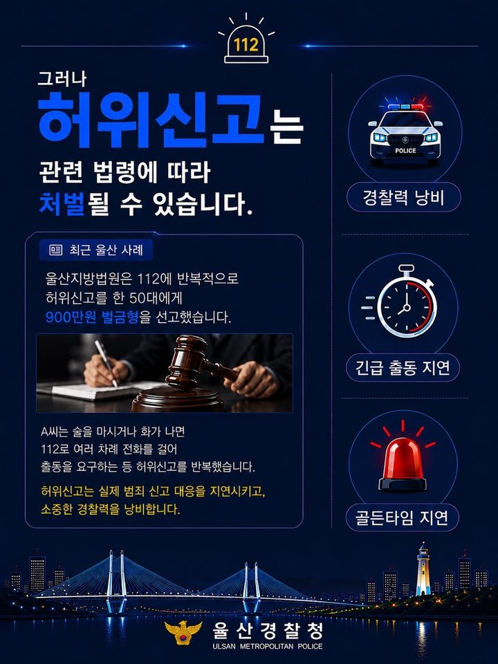울산청, 의로운 신고엔 '5000만원'…거짓엔 입건·손배소