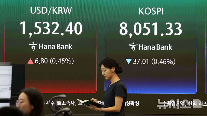 [오늘의 증시]美 반도체 강세에 코스피도 상승 출발 전망…삼전 실적...