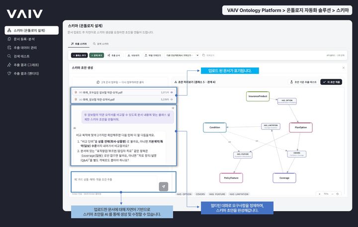 바이브 온톨로지 자동화 솔루션 내 AI와 대화하며 스키마 초안을 설계 ·수정하는 화면. (사진=바이브컴퍼니) *재판매 및 DB 금지