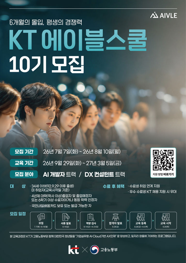 [서울=뉴시스] KT가 인공지능(AI)·클라우드 기반 실무형 청년 인재 양성 프로그램 '에이블스쿨'에 참여할 교육생을 모집한다. (사진=KT 제공) *재판매 및 DB 금지