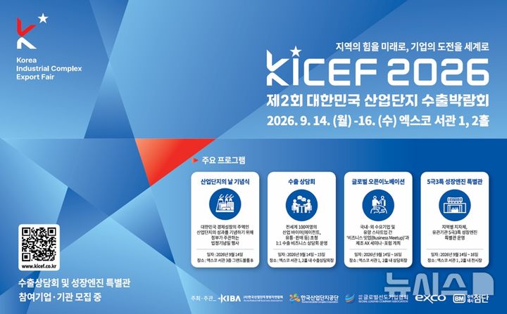 [세종=뉴시스]한국산업단지공단은 오는 9월 14일부터 16일까지 대구 엑스코에서 열리는 '제2회 대한민국 산업단지 수출박람회(KICEF 2026)'에 참가할 기업을 모집한다.(사진=산단공 제공)
