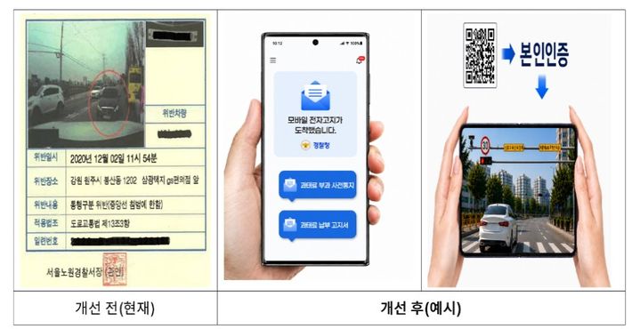 [서울=뉴시스]경찰청은 국민 생활 속 불편을 줄이고 안전과 편의를 높이기 위해 민원 편의, 수사 편의, 알권리, 국민 안전 등 4개 분야 14개 '국민체감 과제'를 선정해 본격 추진한다고 7일 밝혔다. 사진은 교통 과태료 모바일 고지 및 QR코드 기반 위반 영상 확인 서비스 예시. (사진=경찰청 제공).2026.07.07 photo@newsis.com *재판매 및 DB 금지