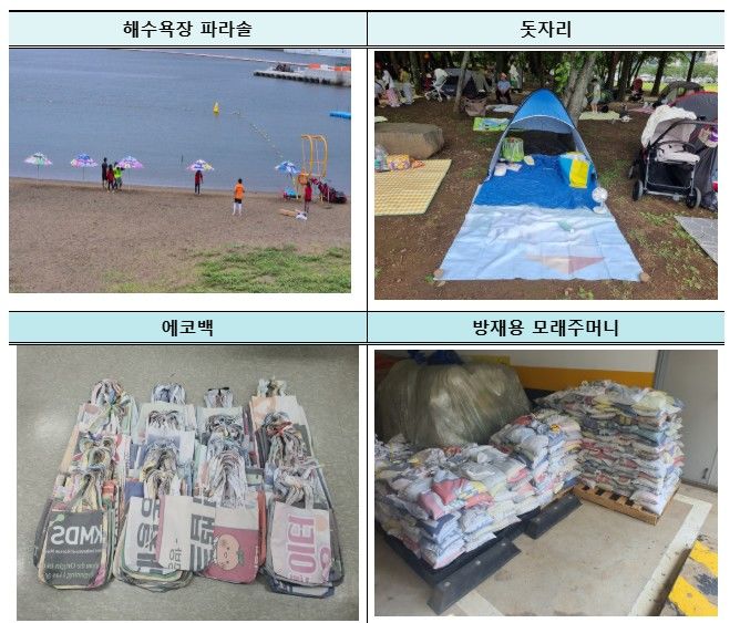 [제주=뉴시스] 각종 행사장에서 쓰이다 버려진 현수막을 재활용한 사례. (사진=제주도 제공) 2026.07.07. photo@newsis.com *재판매 및 DB 금지