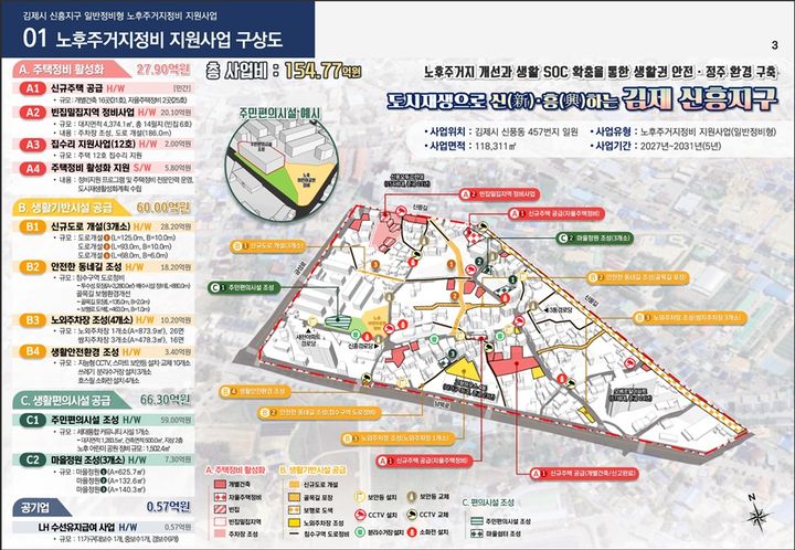 (사진=김제시 제공) *재판매 및 DB 금지