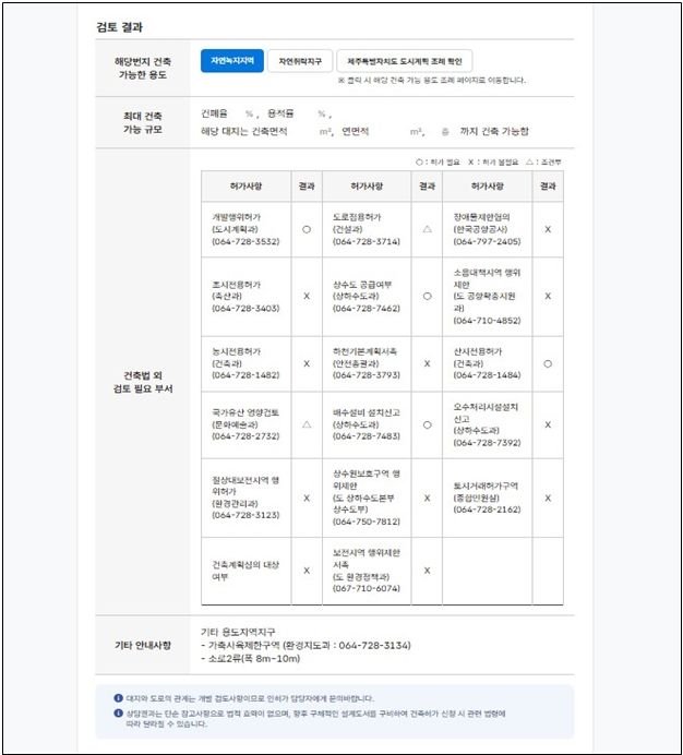 [제주=뉴시스] 제주시가 자체 개발한 건축 인·허가 사전검토 프로그램 운영 모습. (사진=제주시 제공) 2026.07.07. photo@newsis.com *재판매 및 DB 금지