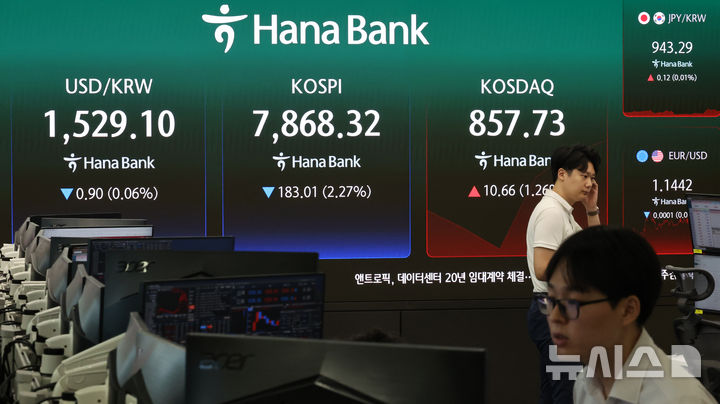 [서울=뉴시스] 김금보 기자 = 7일 오전 서울 중구 하나은행 딜링룸 전광판에 지수가 표시돼 있다. 코스피가 132.13포인트(1.64%) 내린 7919.20에 개장했다. 2026.07.07. kgb@newsis.com