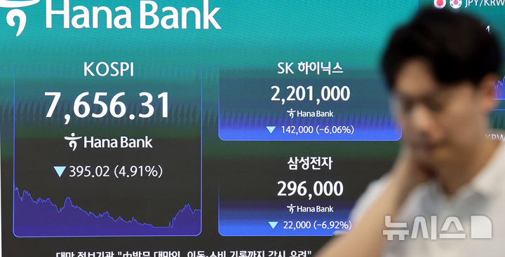 [서울=뉴시스] 박영태 기자 = 코스피가 395.02포인트(4.91%) 내린 7656.31 마감된 7일 오후 서울 중구 하나은행 본점 딜링룸에서 딜러가 업무를 보고 있다. 2026.07.07. since1999@newsis.com