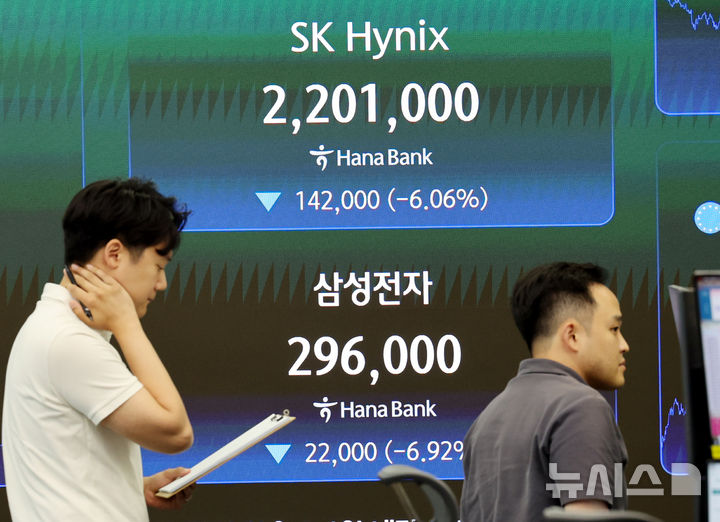 [서울=뉴시스] 박영태 기자 = 7일 오후 서울 중구 하나은행 본점 딜링룸 전광판에 삼성전자와 SK하이닉스의 종가가 표시되고 있다. 최대실적을 발표한 삼성전자는 6.92프로 하락한 296,000원에 마감됐다. 2026.07.07. since1999@newsis.com