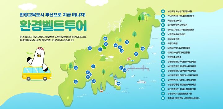 [부산=뉴시스] 2026년 환경벨트투어 (그림=부산시 제공) 2026.07.08. photo@newsis.com *재판매 및 DB 금지