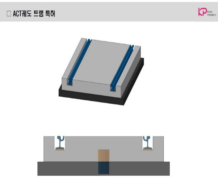 한국석유 ACT트램 궤도. (사진=한국석유) *재판매 및 DB 금지