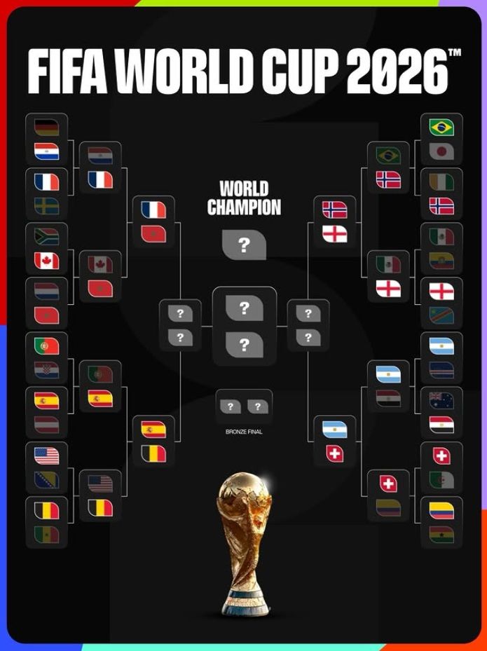 [서울=뉴시스]북중미 월드컵 8강 대진표. (사진=FIFA 소셜미디어 캡처) 2026.07.07. photo@newsis.com *재판매 및 DB 금지