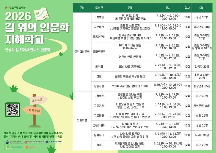[서울=뉴시스]길 위의 인문학·지혜학교 프로그램 운영 일정. (사진=구로구 제공) 2026.07.08. photo@newsis.com *재판매 및 DB 금지