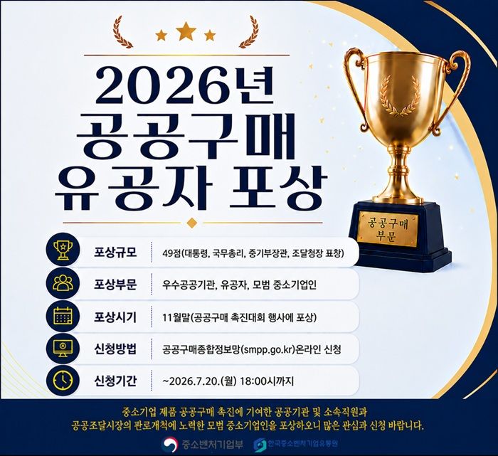 [서울=뉴시스] 중소벤처기업부와 한국중소벤처기업유통원(한유원)이 중소기업제품 공공구매 증대에 기여한 유공자를 포상한다. (사진=한유원 제공) 2026.7.8. photo@newsis.com *재판매 및 DB 금지