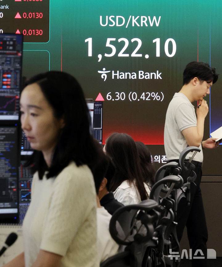 [서울=뉴시스] 박주성 기자 = 사진은 8일 오전 서울 중구 하나은행 딜링룸에서 딜러들이 업무를 하고 있는 모습. 서울 외환시장에서 원·달러 환율은 1520.8원에 출발하고 있다. 2026.07.08. park7691@newsis.com