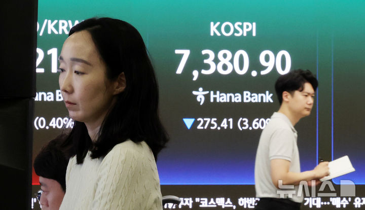 [서울=뉴시스] 박주성 기자 = 8일 오전 서울 중구 하나은행 딜링룸에서 딜러들이 업무를 하고 있다.코스피는 전 거래일보다 203.83포인트(2.66%) 내린 7452.48 개장했다. 2026.07.08. park7691@newsis.com
