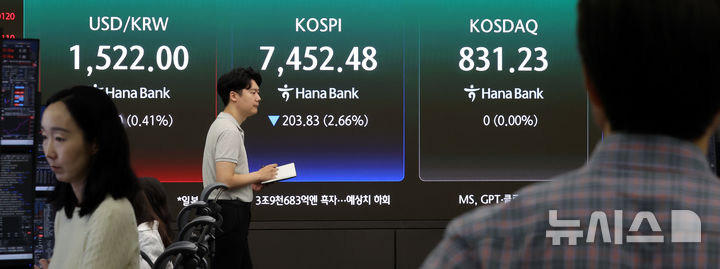 [서울=뉴시스] 박주성 기자 = 8일 오전 서울 중구 하나은행 딜링룸에서 딜러들이 업무를 하고 있다.코스피는 전 거래일보다 203.83포인트(2.66%) 내린 7452.48 개장했고 코스닥 지수는 전 거래일보다 14.84포인트(1.79%) 내린 816.39 거래를 시작했다. 서울 외환시장에서 원·달러 환율은 1520.8원에 출발하고 있다. 2026.07.08. park7691@newsis.com 