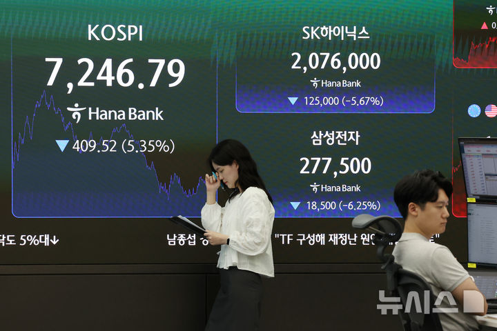[서울=뉴시스] 김진아 기자 = 코스피·코스닥이 5%대 하락 마감한 8일 서울 중구 하나은행 딜링룸에서 딜러들이 업무를 보고 있다. 코스피는 7246.79로 409.52포인트(5.35%) 하락했고, 코스닥은 785.00으로 46.23포인트(5.56%) 내렸다. 2026.07.08. bluesoda@newsis.com