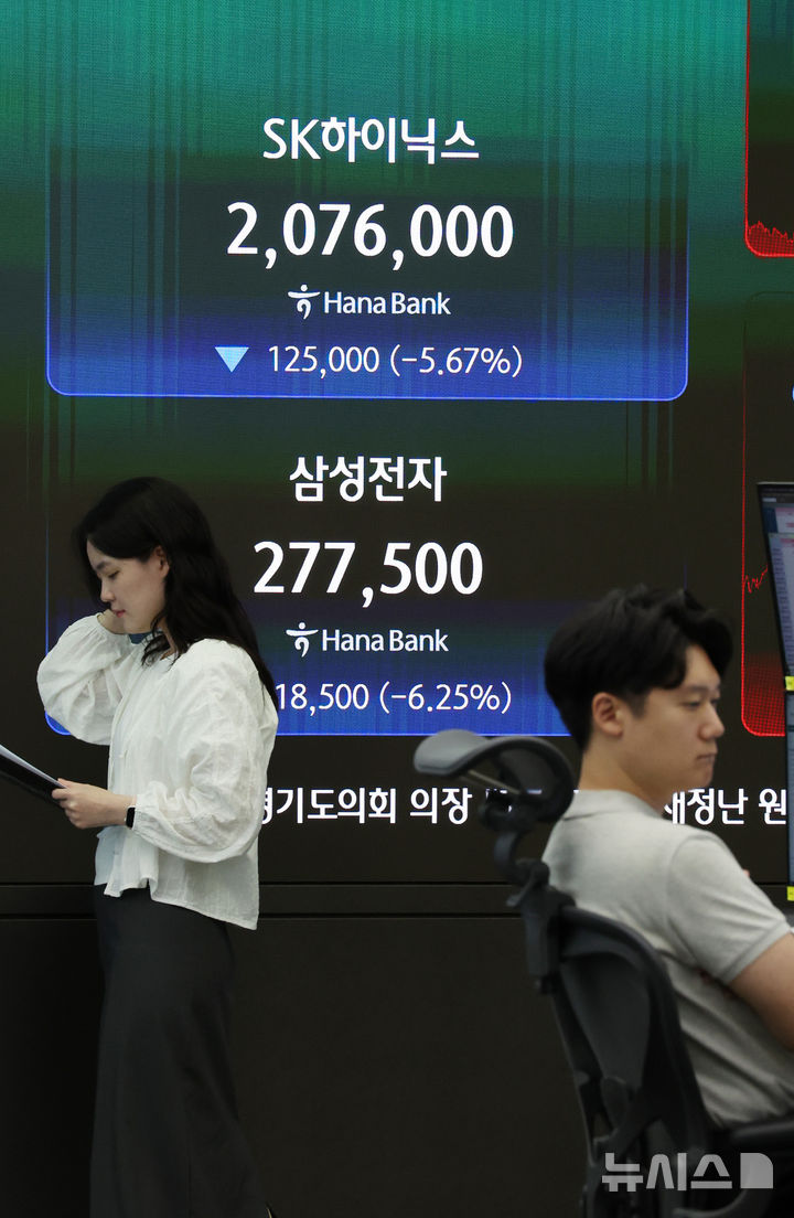 삼성전자·하이닉스 하락 코스피 7200선 마감 