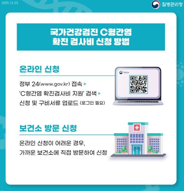 [부산=뉴시스] 국가건강검진 C형간염 확진 검사비 신청방법. (사진=부산시 제공) 2026.07.09 photo@newsis.com *재판매 및 DB 금지