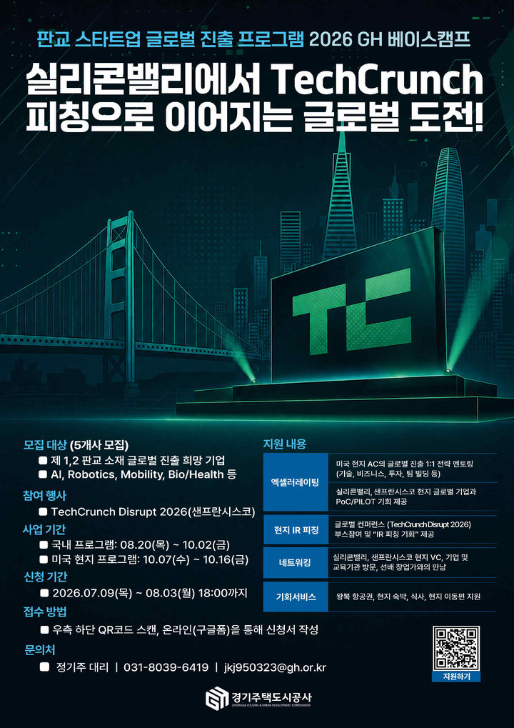 글로벌 진출 지원 'GH 베이스캠프' 참여 기업 모집