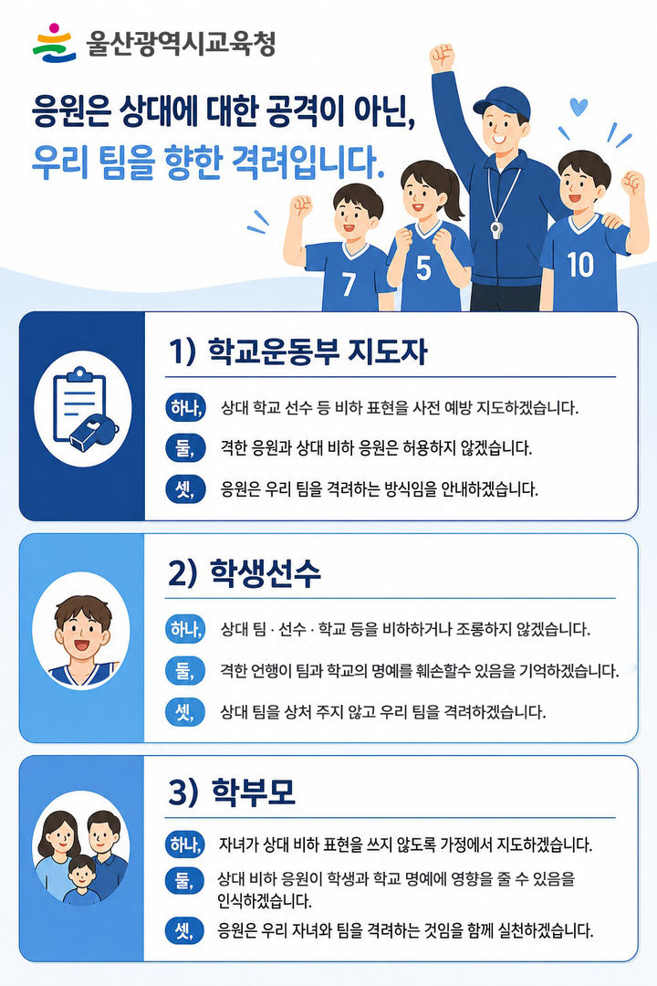 [울산=뉴시스] 울산시교육청은 학생 선수의 올바른 경기문화를 조성하고 건전한 스포츠 가치를 확산하고자 '학교 운동부 올바른 경기문화 조성 방안'을 마련해 전 학교에 안내했다. (사진=울산시교육청 제공) 2026.07.09. photo@newsis.com *재판매 및 DB 금지
