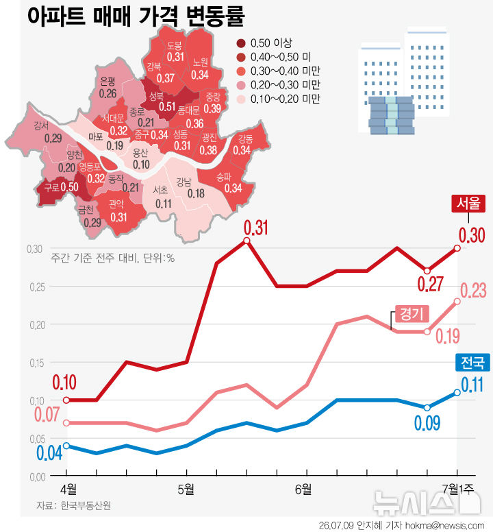[서울=뉴시스] 