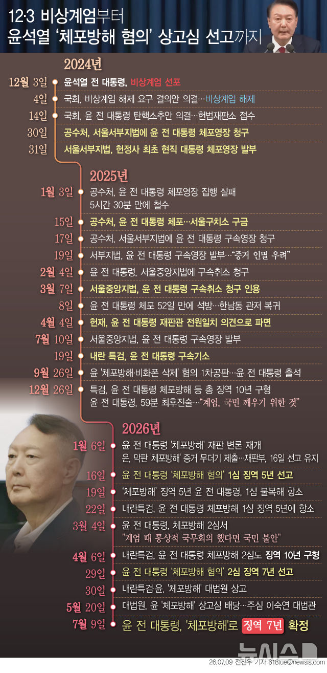 [서울=뉴시스] 