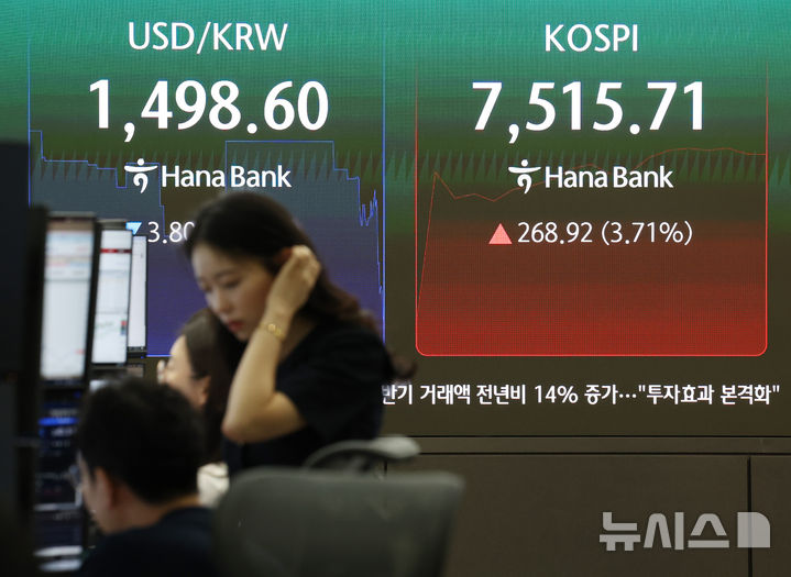 1500원 아래로 내려온 원·달러 환율