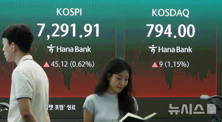 코스피 소폭 상승 마감