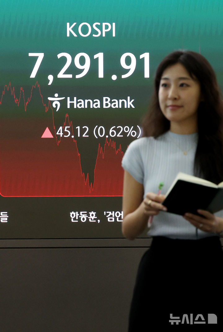 코스피 소폭 상승 마감