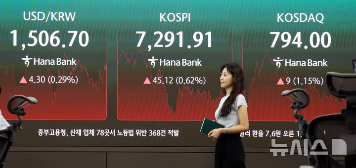 [서울=뉴시스] 김진아 기자 = 9일 서울 중구 하나은행 딜링룸에서 딜러들이 업무를 보고 있다. 코스피는 전 거래일 대비 45.12포인트(0.62%) 상승한 7291.91에, 코스닥 지수는 전 거래일 대비 9.00포인트(1.15%) 상승한 794.00로 마감했다. 2026.07.09. bluesoda@newsis.com