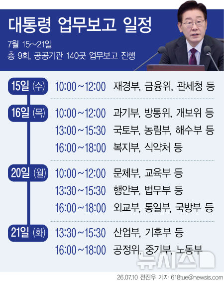 [서울=뉴시스] 