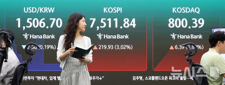 [서울=뉴시스] 김금보 기자 = 10일 오전 서울 중구 하나은행 딜링룸 전광판에 주요 지수가 표시되고 있다.코스피는 전 거래일보다 260.58포인트(3.57%) 오른 7552.4에, 코스닥 지수는 13.00포인트(1.64%) 오른 807.00으로 개장했다. 2026.07.10. kgb@newsis.com