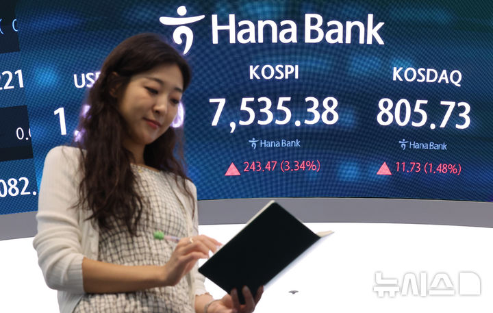 [서울=뉴시스] 김금보 기자 = 10일 오전 서울 중구 하나은행 딜링룸 전광판에 주요 지수가 표시되고 있다.코스피는 전 거래일보다 260.58포인트(3.57%) 오른 7552.4에, 코스닥 지수는 13.00포인트(1.64%) 오른 807.00으로 개장했다. 2026.07.10. kgb@newsis.com