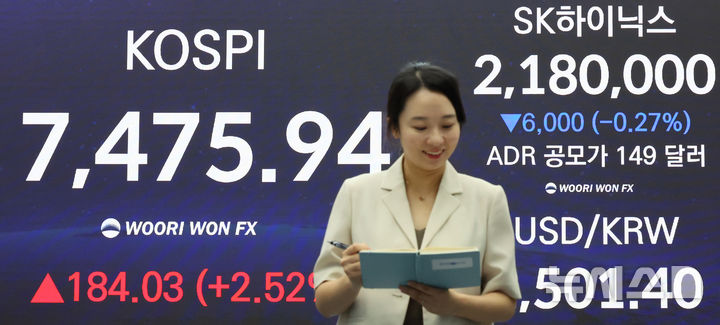 SK하이닉스 ADR 공모가격 주당 149달러 확정, 종가 약보합