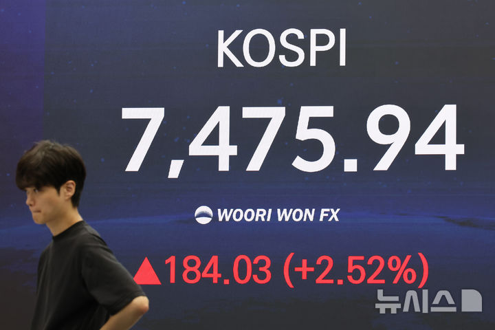 코스피 2.52% 상승 마감