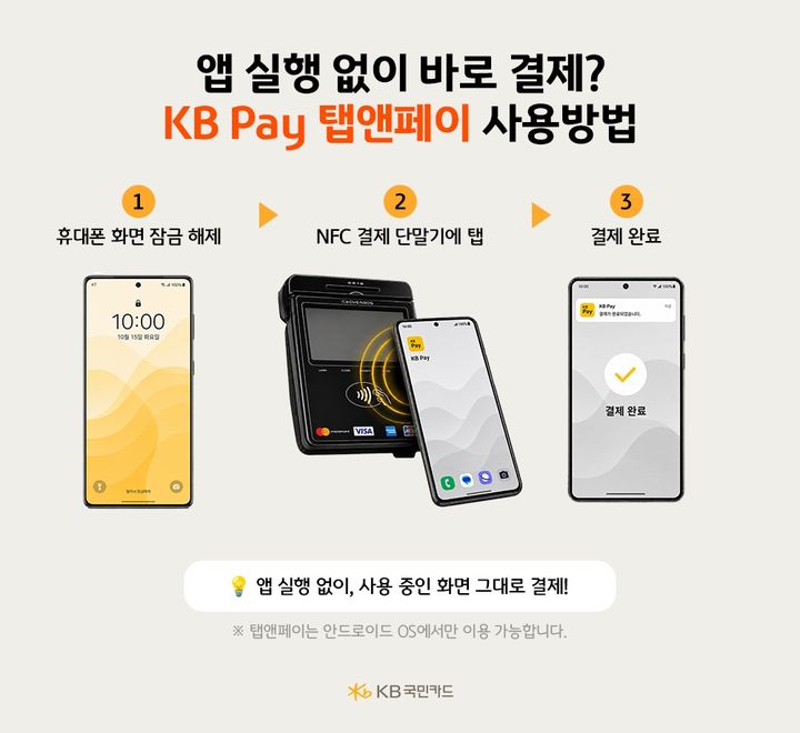 [서울=뉴시스] KB Pay 탭앤페이 소개 이미지. (사진=KB국민카드 제공) 2026.07.13. photo@newsis.com *재판매 및 DB 금지