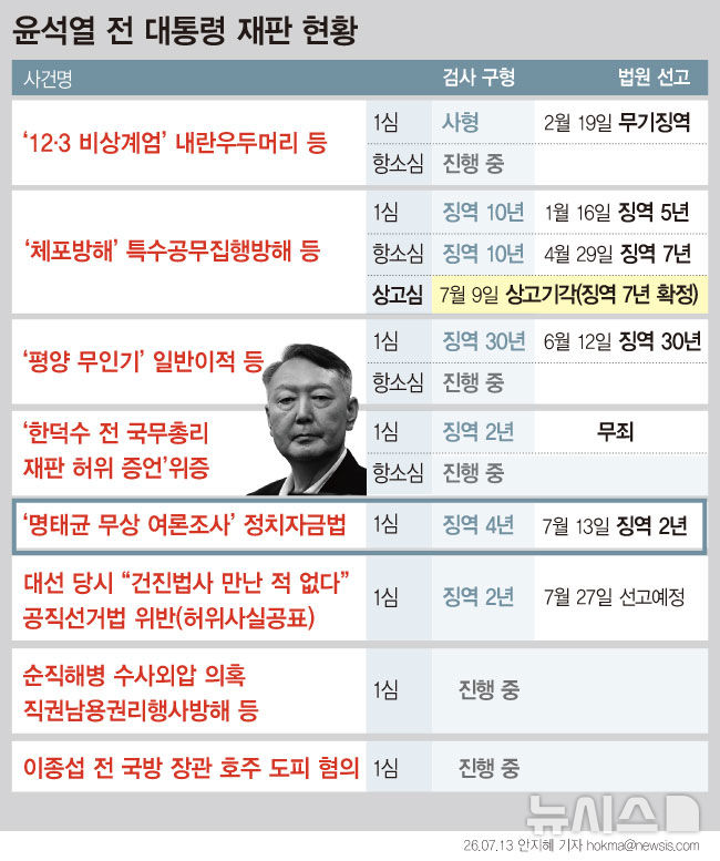 [서울=뉴시스] 