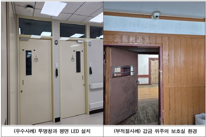 [서울=뉴시스] 정신의료기관 실태조사 현장방문 모습. (사진=인권위 제공) 2026.07.13. photo@newsis.com *재판매 및 DB 금지
