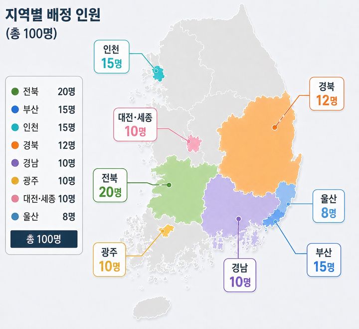 기사 내용 이해를 돕기 위한 AI 생성 이미지. *재판매 및 DB 금지