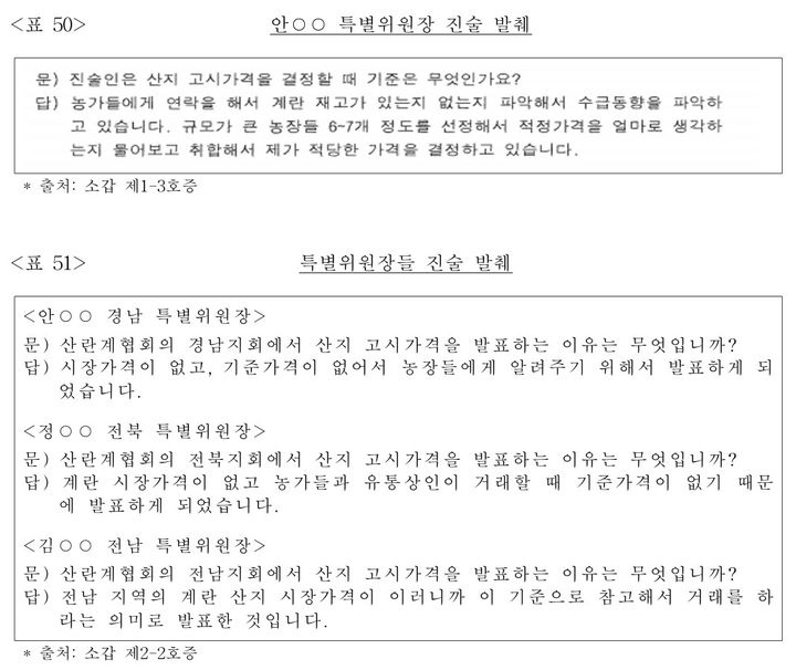 [세종=뉴시스] 공정거래위원회 확정 의결서에 따르면 지역 특별위원장들은 "시장가격이 형성돼 있지 않아 농가들이 고시가격을 알려주기를 기대한다", "기준가격이 없으면 개별 농가들이 거래를 할 수 없어 기준가격이 필요하다"고 진술했다. 공정위는 이를 협회의 고시가격이 단순 참고가격이 아니라 실제 거래기준으로 기능했다는 근거로 제시했다. (자료 = 의결서 캡쳐) 2026.07.13. *재판매 및 DB 금지