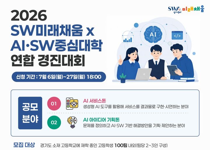 경과원, AI·SW중심대학 7곳과 '고교생 인재 양성'
