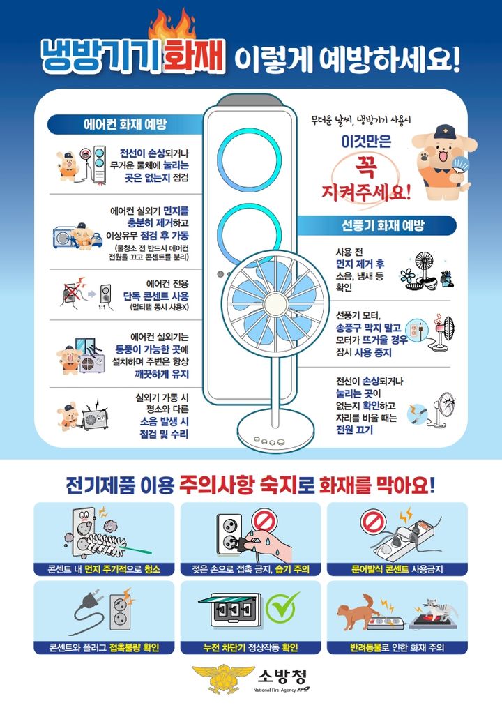 [양산=뉴시스] 냉방기기 화재예방 안전수칙 포스터. (사진= 양산소방서 제공) 2026.07.13. photo@newsis.com *재판매 및 DB 금지