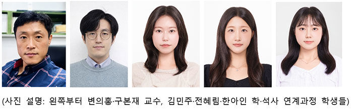 [공주=뉴시스] 국립공주대 식품공학과 변의홍·구본재 교수 연구팀. (사진=국립공주대 제공) 2026.07.13. photo@newsis.com *재판매 및 DB 금지