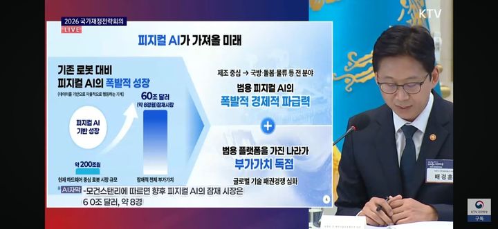 [서울=뉴시스]배경훈 부총가 13일 국가재정전략회의에서 피지컬 AI의 성장 가능성과 경제적 파급효과에 대해 설명하고 있다. 정부는 제조 중심의 로봇 활용을 국방·돌봄·물류 등 전 분야로 확산하고 범용 피지컬 AI 플랫폼 확보에 나설 계획이다. (사진=KTV 유튜브 캡처) *재판매 및 DB 금지